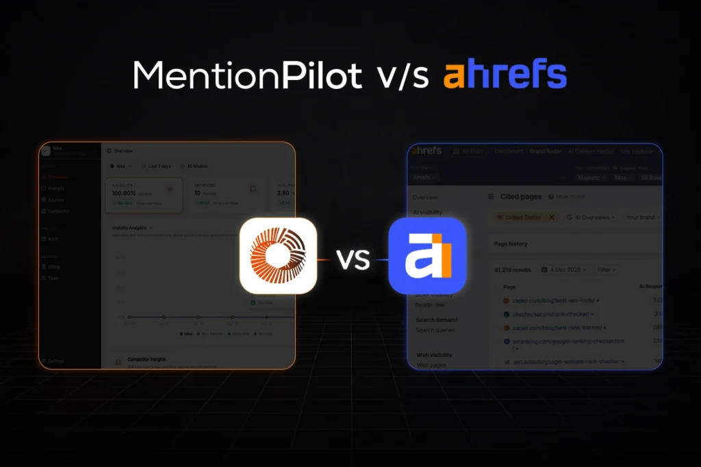 MentionPilot vs Ahrefs Brand Radar