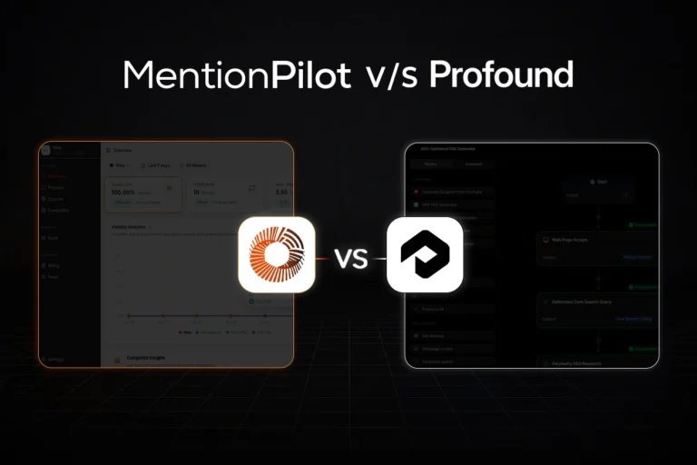 MentionPilot vs TryProFound