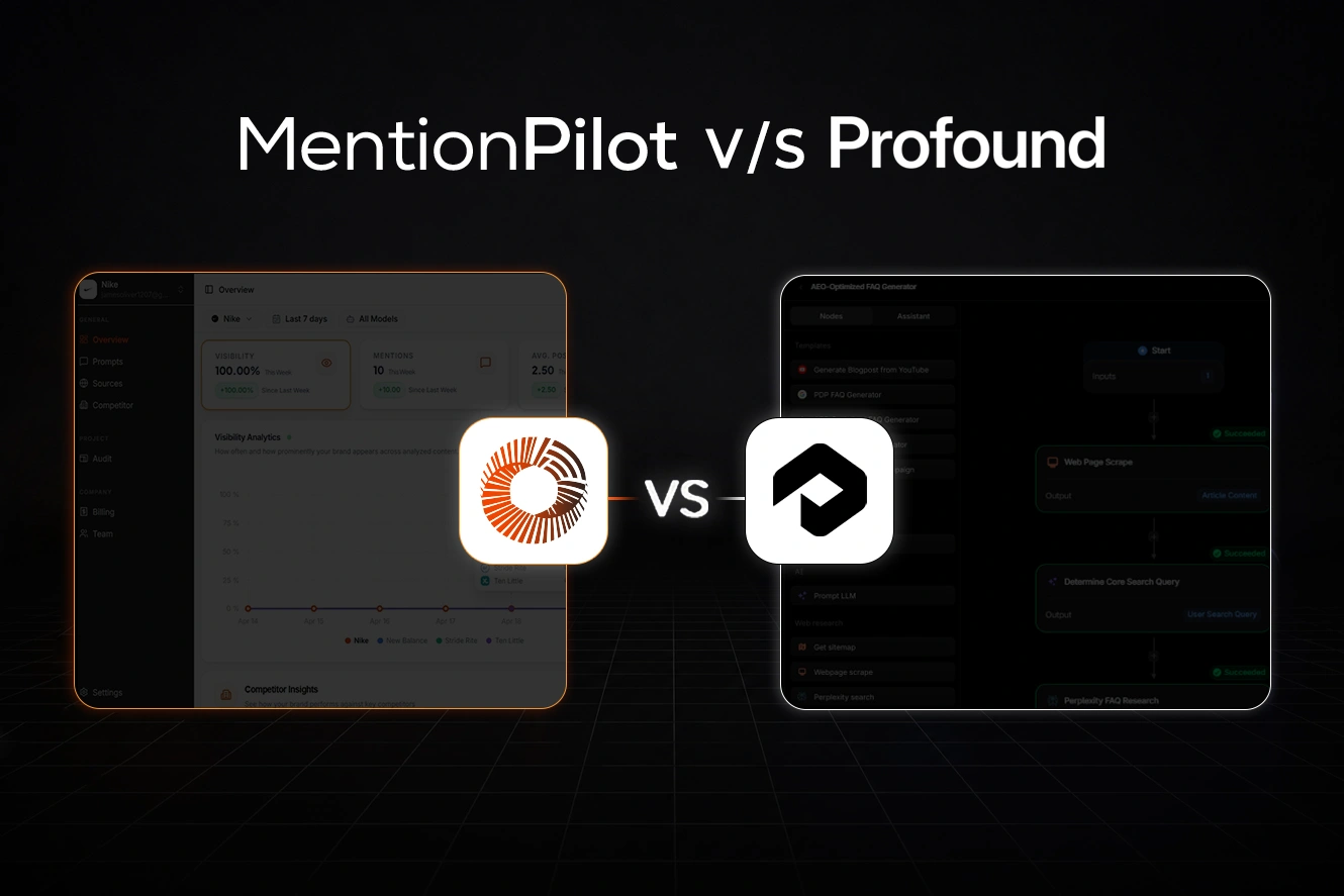 MP blog MentionPilot vs Profound