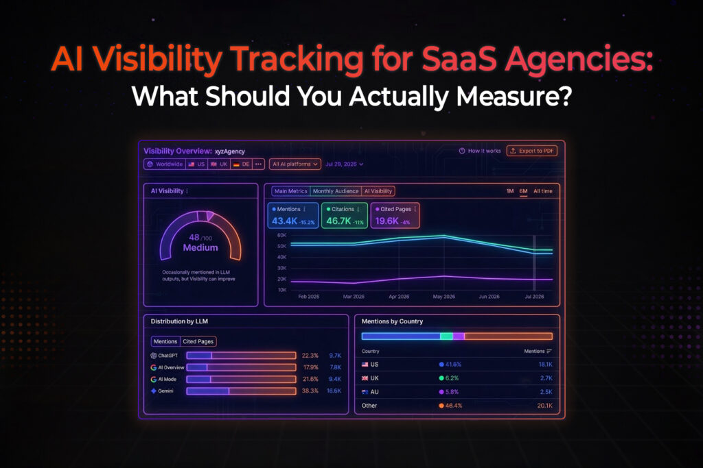 MP-AI-Visibility-Tracking-for-SaaS-Agency