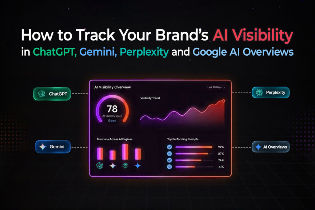 AI Visibility in ChatGPT,